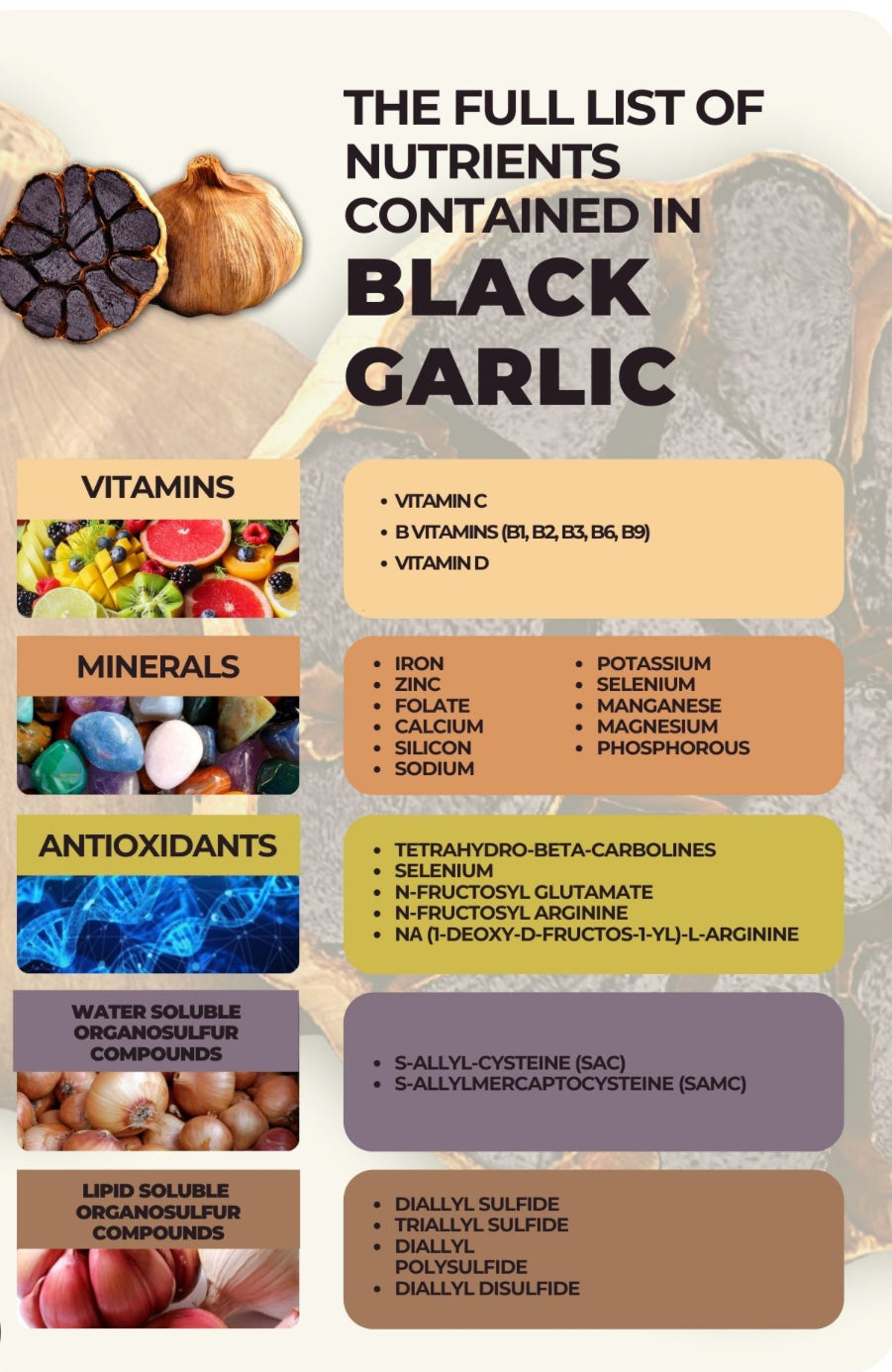 BLACK GARLIC 3 Pcs 4oz (112g) - AJO NEGRO 3 Pcs 4oz (112g)